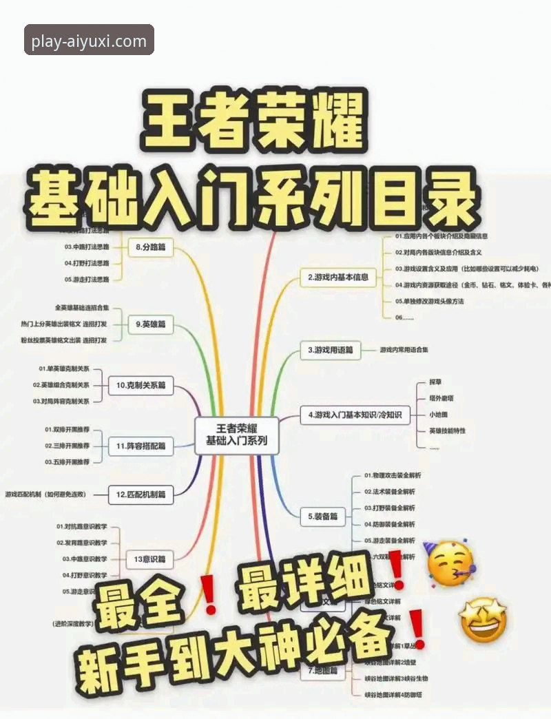 老玩家亲测分享：爱游戏新手教程安装教程全解析，从下载到上手一步到位